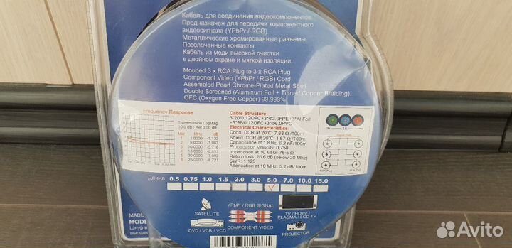 Кабель компонентный Premier