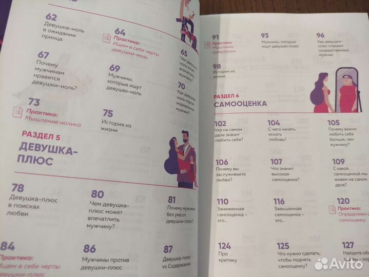 Книги блогера Милы Левчук