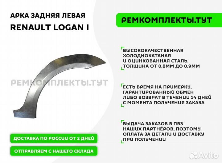 Арка задняя Renault Logan 1 левая
