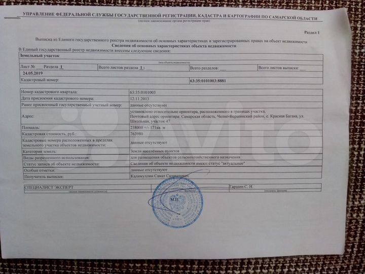 Участок 23,8 га (СНТ, ДНП)