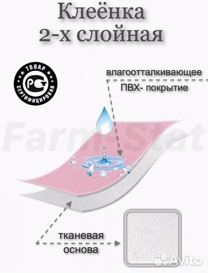 Клеенка подкладная медицинская