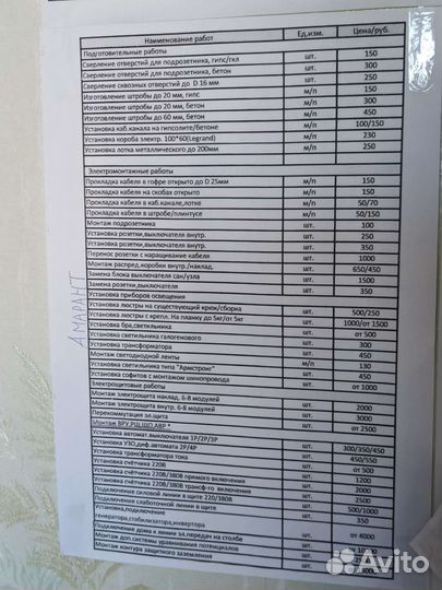 Электрик. Сантехник