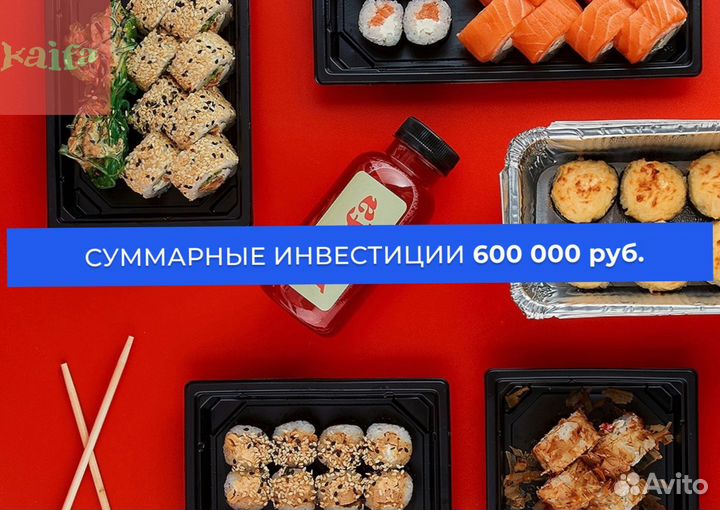 Готовый бизнес. Франшиза №1 в Вашем городе