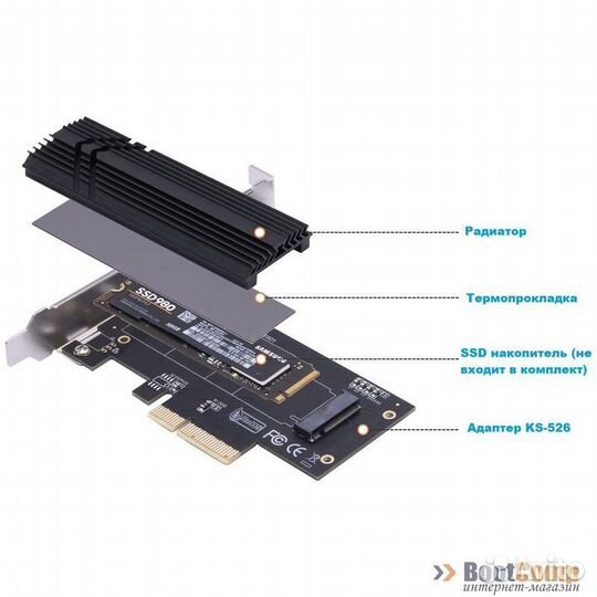 Адаптер M.2 nvme в PCIe 3.0 x4 KS-is (KS-526) для