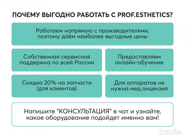 Вибромассажер в рассрочку