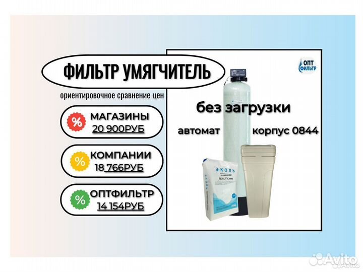 Водоочистка и водоподготовка Череповец