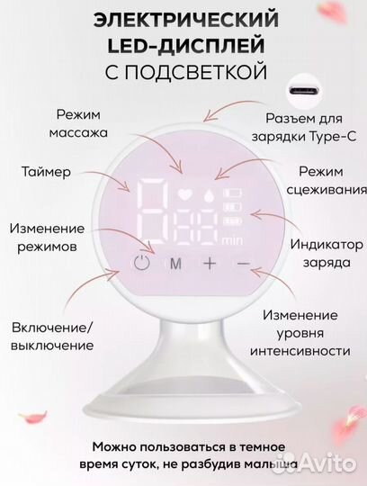 Молокоотсос электрический беспроводной новый