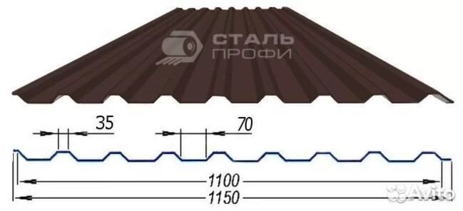 Профнастил