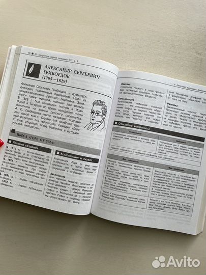 Книги и сборники