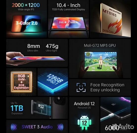 Планшет Teclast T40S 16-128 гб новый