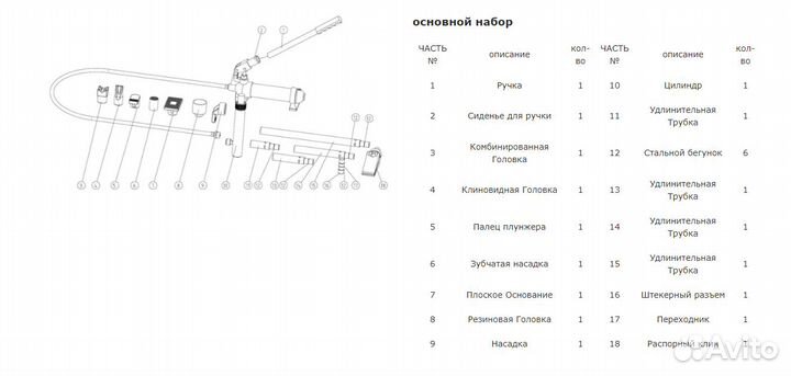 Растяжка гидравлическая 10т. (набор 16 предметов)