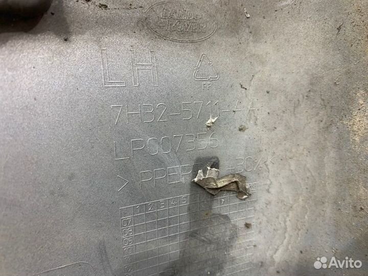 Накладка порога передняя левая Land Rover Range