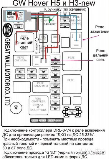 Комплект дс-дхо для установки в автомобиль