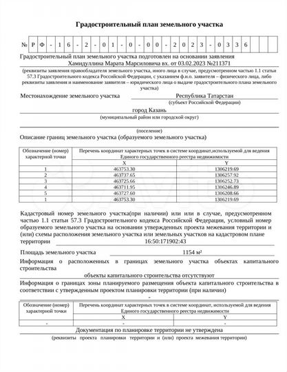 Участок 11 сот. (ИЖС)