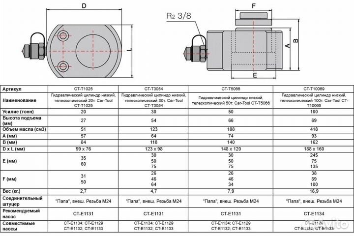 Гидравлический цилиндр телескопический 50т