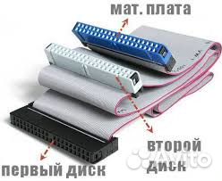 Шлейфы для пк