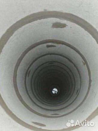 Чистка, Копка, Углубление колодцев