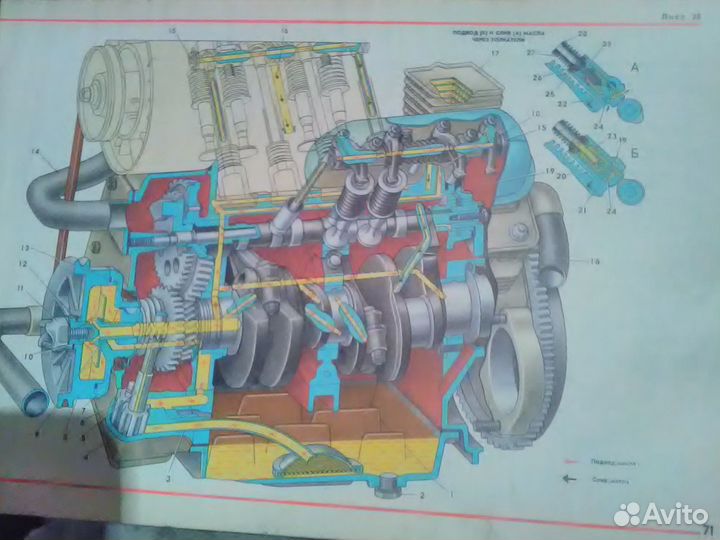 Руководство по ремонту заз 968М