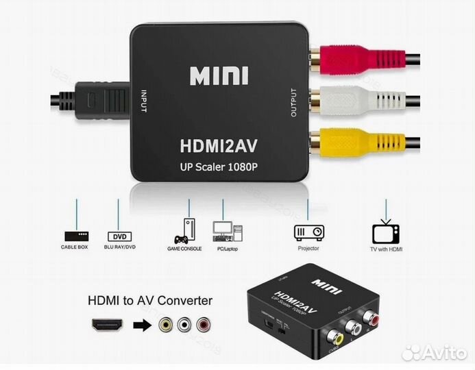 Конвертер, переходник из hdmi в RCA, тюльпан AV