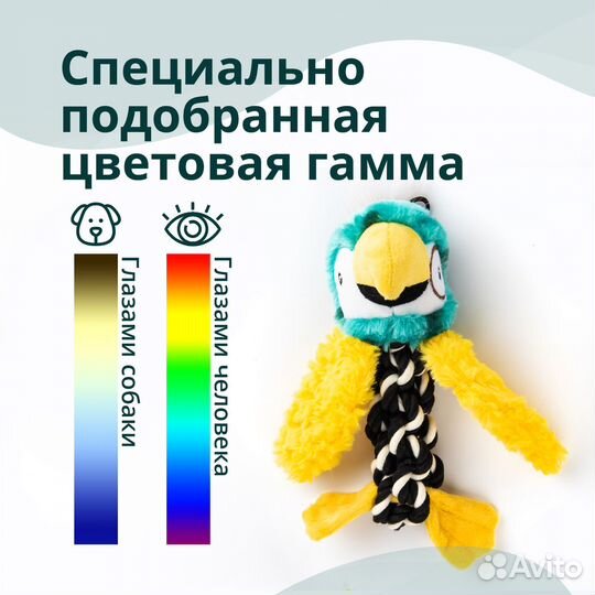 Игрушка Elder Club д/собак Попугай с канатом 20 см