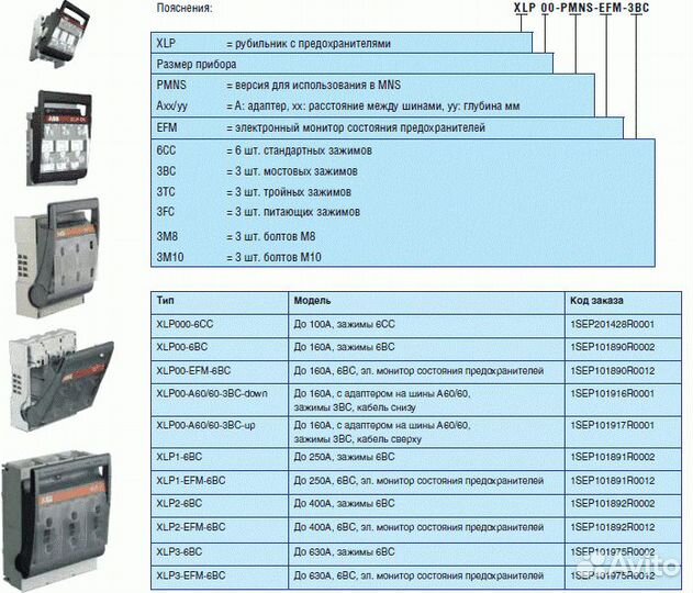 Рубильник ABB XLP-000-6CC 100A