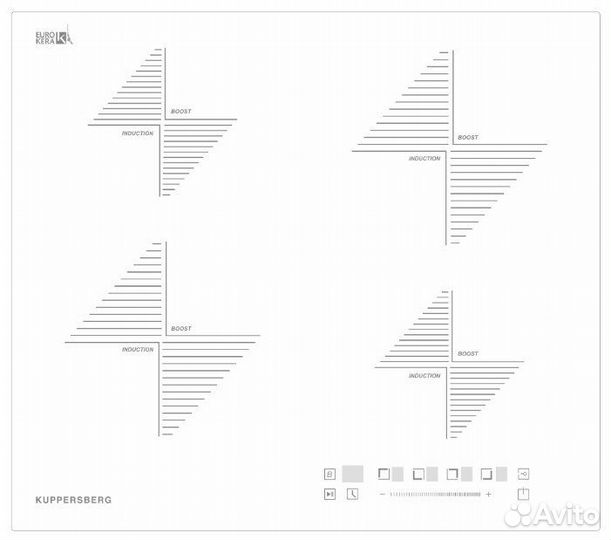 Kuppersberg ICS 604 W