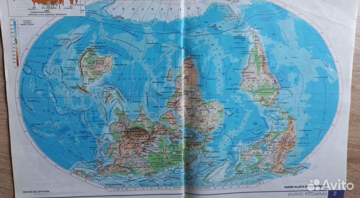 Атлас география 7 класс