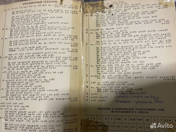 Англо-русский военный словарь