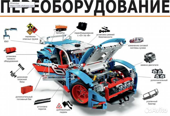 Регистрация переоборудования тс