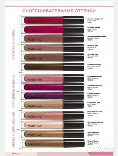 Помада, блески, карандаши для губ Мэри Кэй