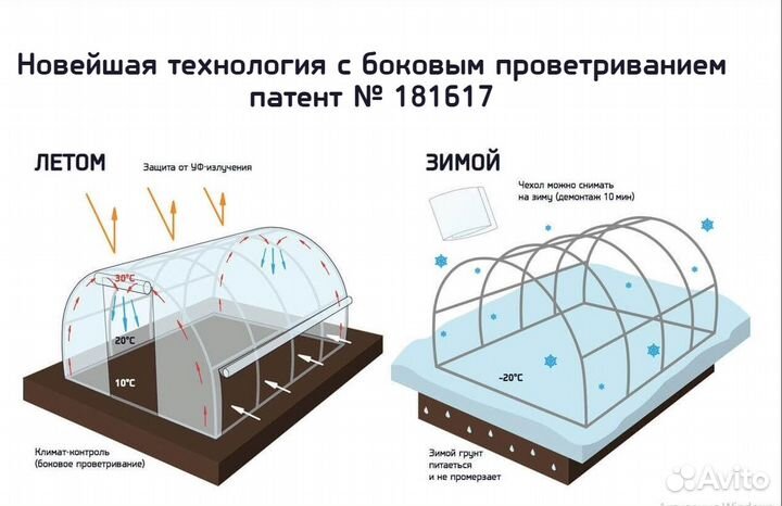 Теплица из армированной пленки 3х6