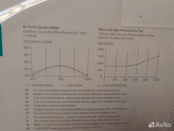 Блок питания 500 ватт Deepcool