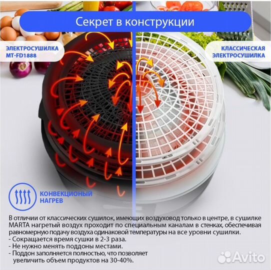 Сушилка дегидратор для фруктов marta MT-FD1888B