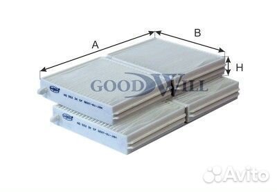 AG5522KCF goodwill Фильтр, воздух во внутренном пространстве