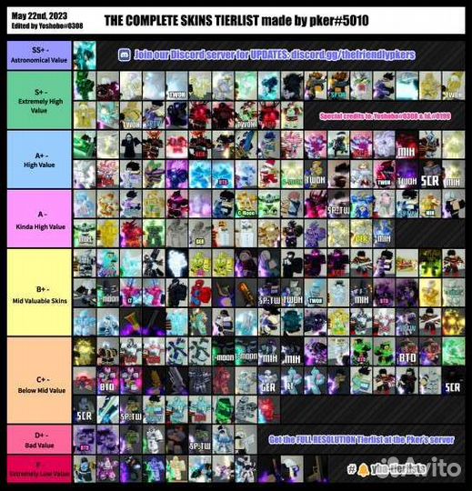 Скины на заказ