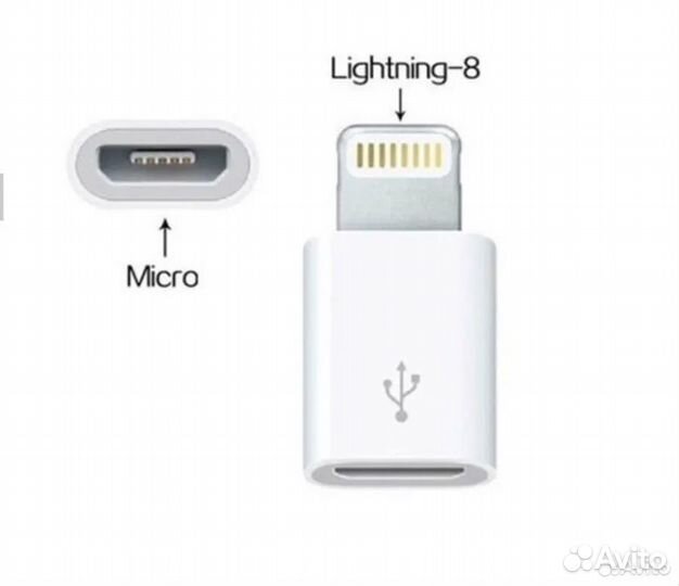 Transcend Адаптер для карты памяти Micro SD