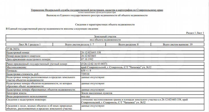 Участок 6,6 сот. (ИЖС)