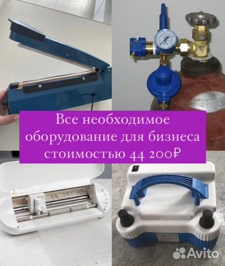 Воздушные шары готовый бизнес