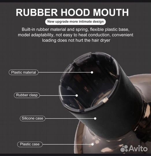 Диффузор насадка на фен