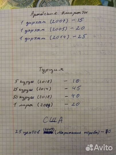 Импортные монеты