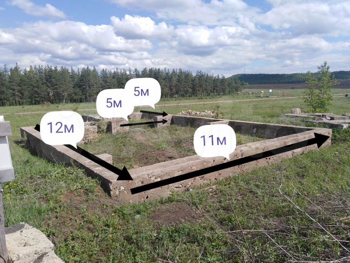 Участок 12 сот. (ИЖС)