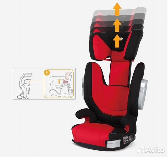 Автокресло 15-36кг изофикс joie trillo lx converta