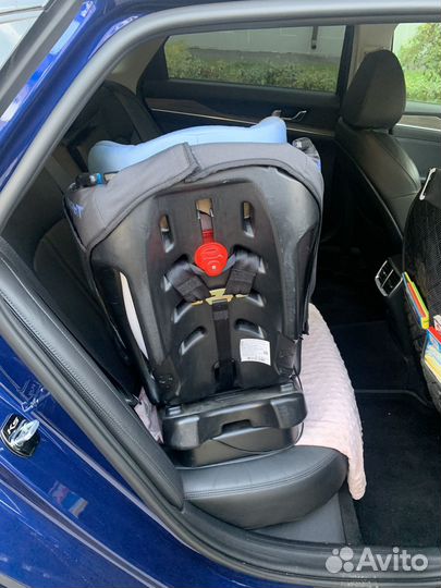 Детское автокресло