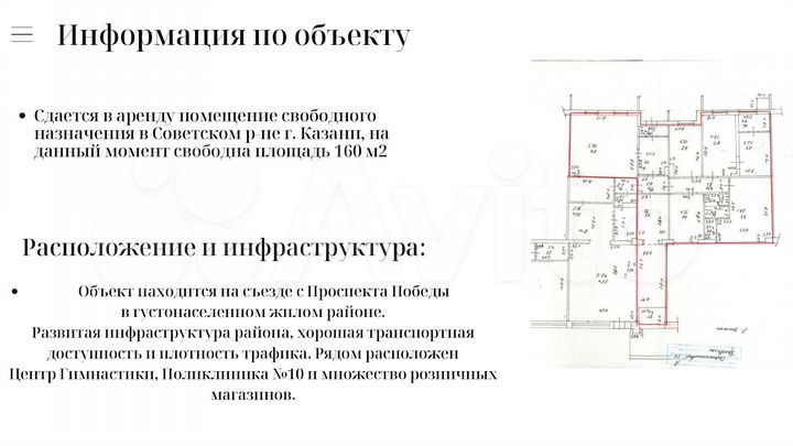 Торговая площадь, 160 м²