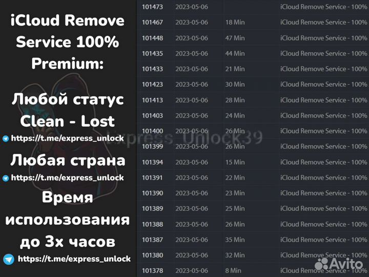 Экспресс разблокировка телефонов