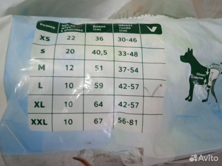 Подгузники, прокладки, многоразовые пояса