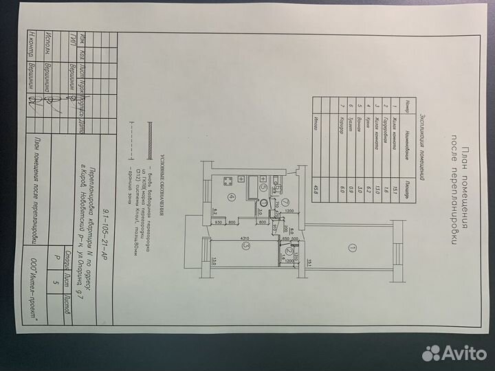 Проекты перепланировки и согласование «под ключ»