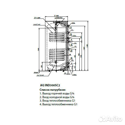 Hajdu AQ IND 300SC2 E