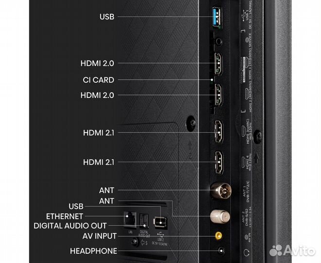 Телевизор Hisense