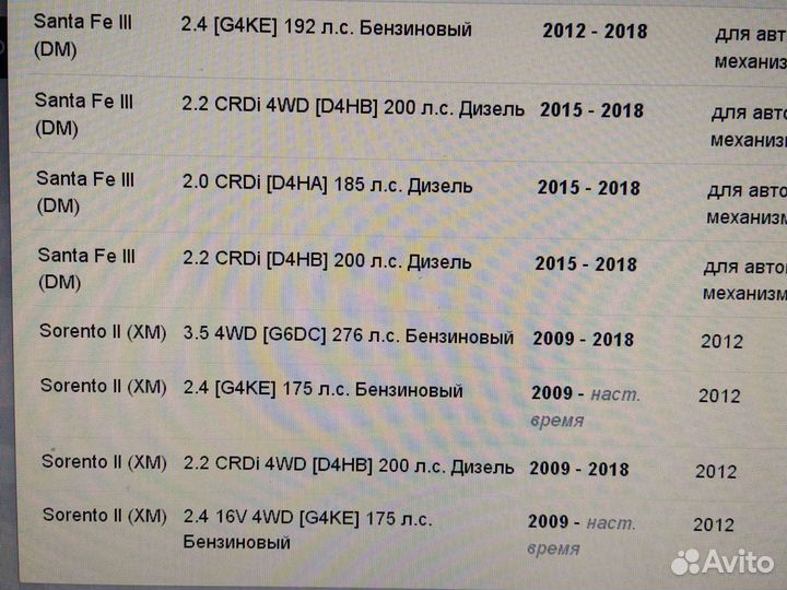 Рулевые тяги Hyundai santa FE Соренто